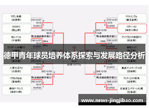 德甲青年球员培养体系探索与发展路径分析