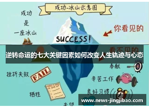 逆转命运的七大关键因素如何改变人生轨迹与心态