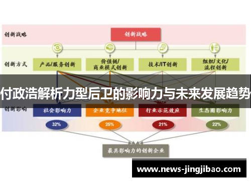 付政浩解析力型后卫的影响力与未来发展趋势