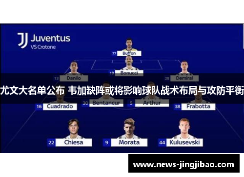 尤文大名单公布 韦加缺阵或将影响球队战术布局与攻防平衡
