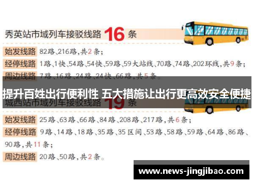 提升百姓出行便利性 五大措施让出行更高效安全便捷