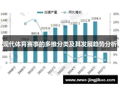 现代体育赛事的多维分类及其发展趋势分析