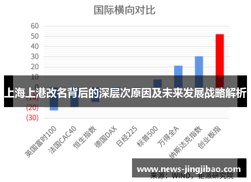 上海上港改名背后的深层次原因及未来发展战略解析