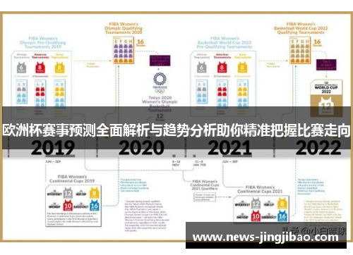 欧洲杯赛事预测全面解析与趋势分析助你精准把握比赛走向