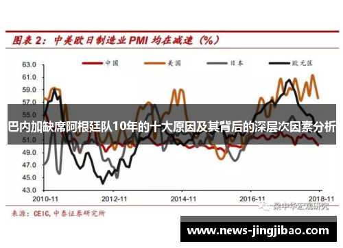 巴内加缺席阿根廷队10年的十大原因及其背后的深层次因素分析