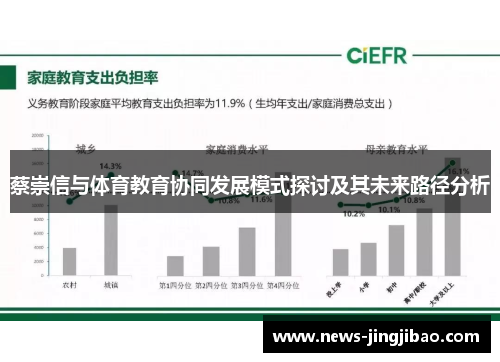 蔡崇信与体育教育协同发展模式探讨及其未来路径分析